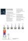 VACUUM SYSTEMS AND TECHNOLOGIES FOR METALLURGY AND HEAT TREATMENT - ALD