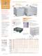 Food Processing & Distribution Category