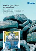 Waste Tyre Recycling Plants