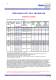 Hot and Cold Air High Thermal Release (HTR) Direct Fired Burner Series 2100 - Bloom Engineering