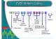 Step Motor Technology & Applications - Ever Elettronica