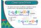 Step Motor Technology & Applications - Ever Elettronica