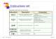 ATOMIC Environment Introduction - Ever Elettronica