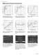 50 MHz, 80 dB Demodulating Logarithmic Amplifier with Limiter Output - Analog Devices