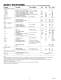 Current Sense Amplifiers AD22057 - Analog Devices
