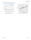 AD7400:  Isolated Sigma-Delta Modulator - Analog Devices