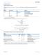 AD7400:  Isolated Sigma-Delta Modulator - Analog Devices