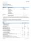 AD7400:  Isolated Sigma-Delta Modulator - Analog Devices