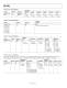 AD1836A:  Multichannel 96 kHz Codec - Analog Devices