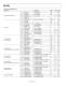 AD1836A:  Multichannel 96 kHz Codec - Analog Devices