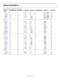 AD5337:  2.5 V to 5.5 V, 250 �A, 2-Wire Interface, Dual Voltage Output, 8-Bit DACs - Analog Devices