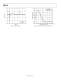 AD5174:  Single-Channel, 1024-Position, Digital Rheostat with SPI interface and 50-TP Memory - Analog Devices