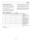 AD5174:  Single-Channel, 1024-Position, Digital Rheostat with SPI interface and 50-TP Memory - Analog Devices