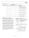 AD5174:  Single-Channel, 1024-Position, Digital Rheostat with SPI interface and 50-TP Memory - Analog Devices