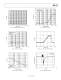 AD5174:  Single-Channel, 1024-Position, Digital Rheostat with SPI interface and 50-TP Memory - Analog Devices