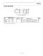 ADXL193 Single-Axis, High-g, iMEMS� Accelerometers - Analog Devices