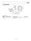 AD9856 CMOS 200 MHz Quadrature Digital Upconverter - Analog Devices