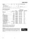 ADM690 Functions: 4.65 V Reset, Battery Switchover, Watchdog Timer, Power Fail Input - Analog Devices