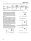 ADM690 Functions: 4.65 V Reset, Battery Switchover, Watchdog Timer, Power Fail Input - Analog Devices