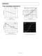AD8509 9-Channel, Multiplexed Input, LCD Driver - Analog Devices