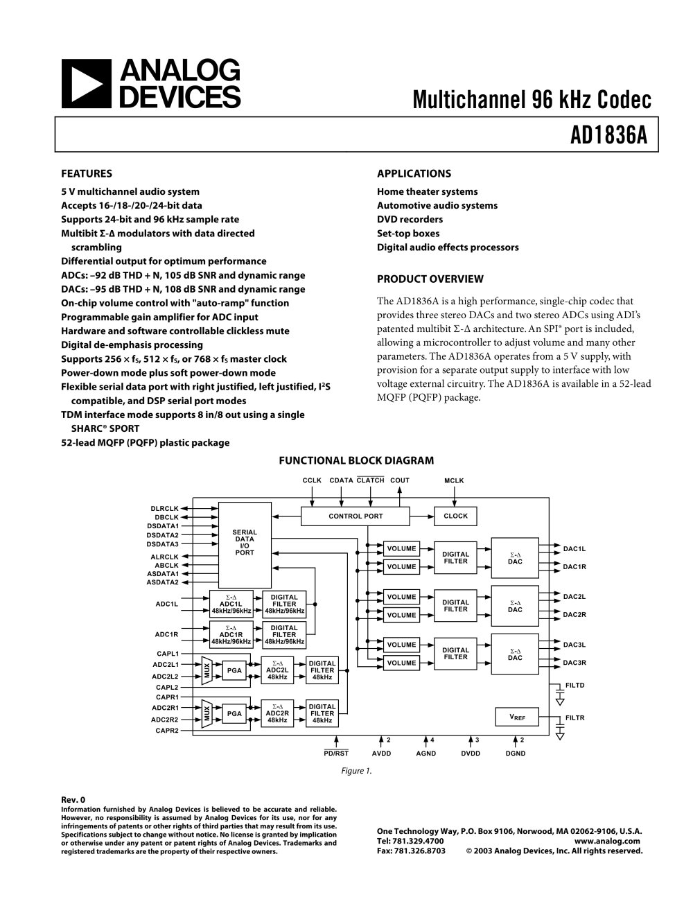 AD1836A:  Multichannel 96 kHz Codec - Analog Devices