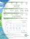 Secure Power Product Literature - CAPSTONE TURBINE