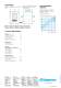 Dehumidification Systems MG50 - Munters