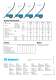 MK series refrigerant dehumidifiers - Munters