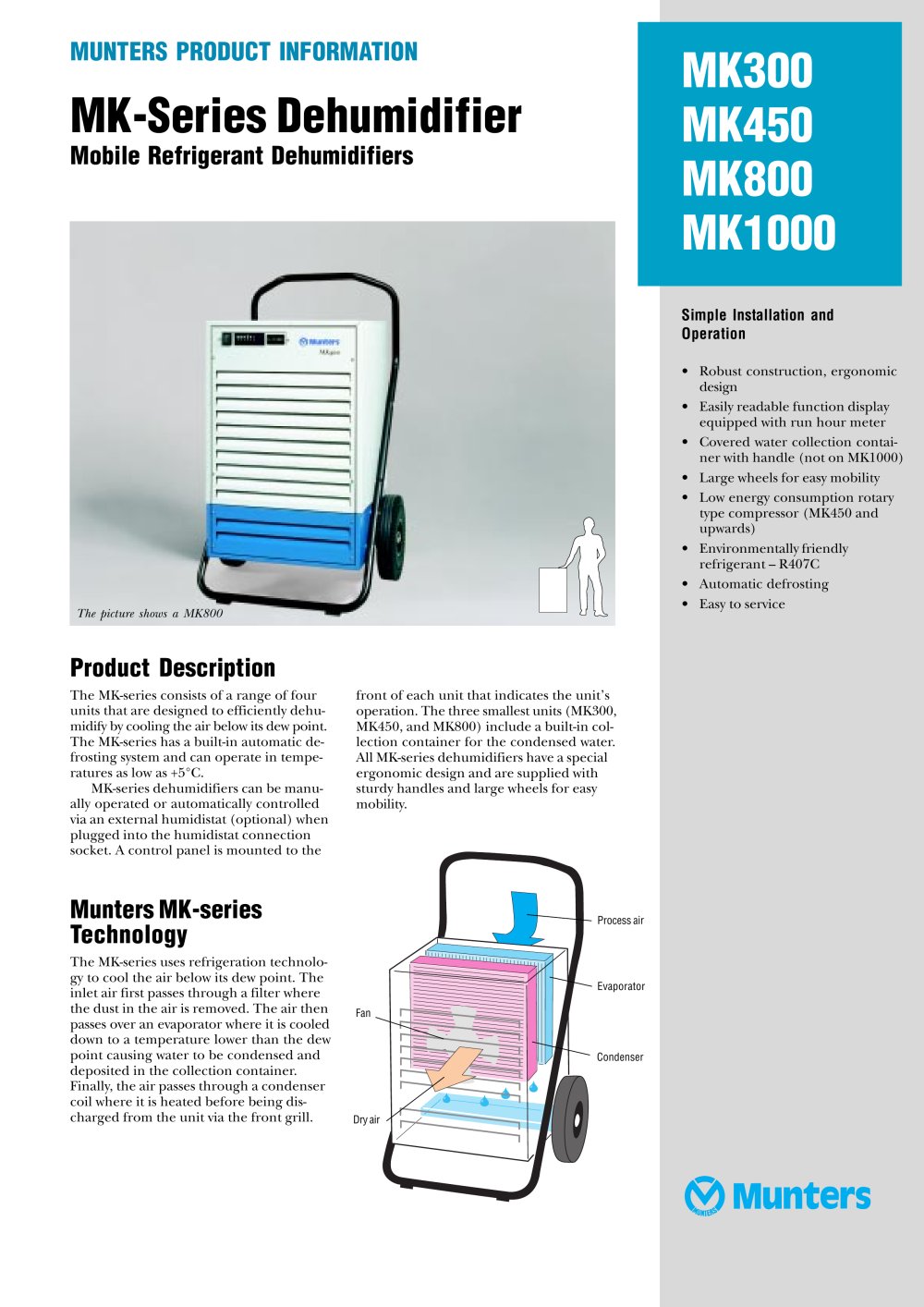 MK series refrigerant dehumidifiers - Munters
