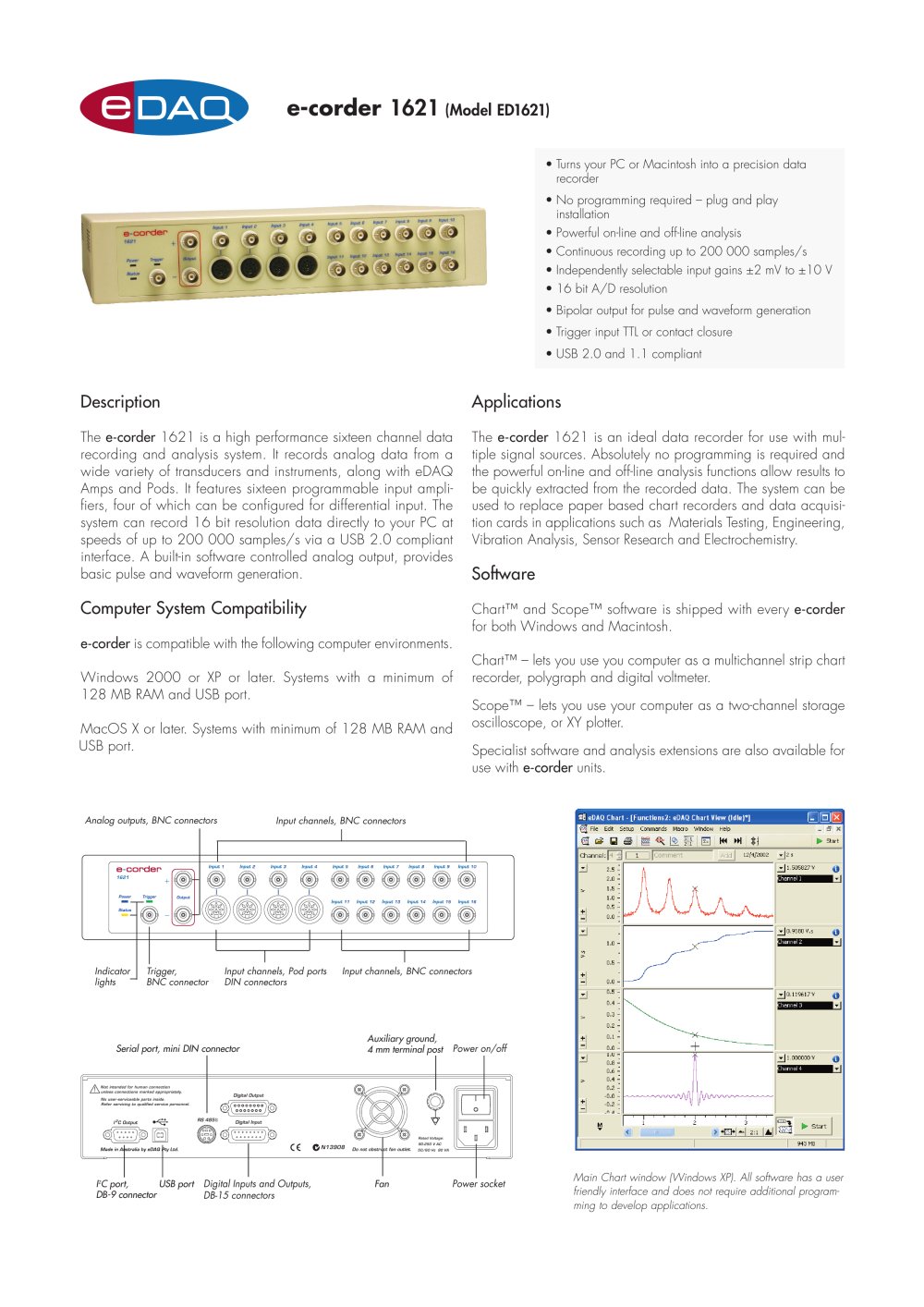 e-corder 1621 - eDAQ