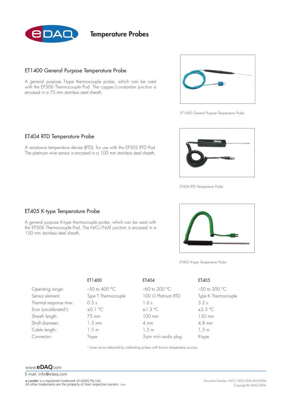 K-type Temperature Probe - eDAQ