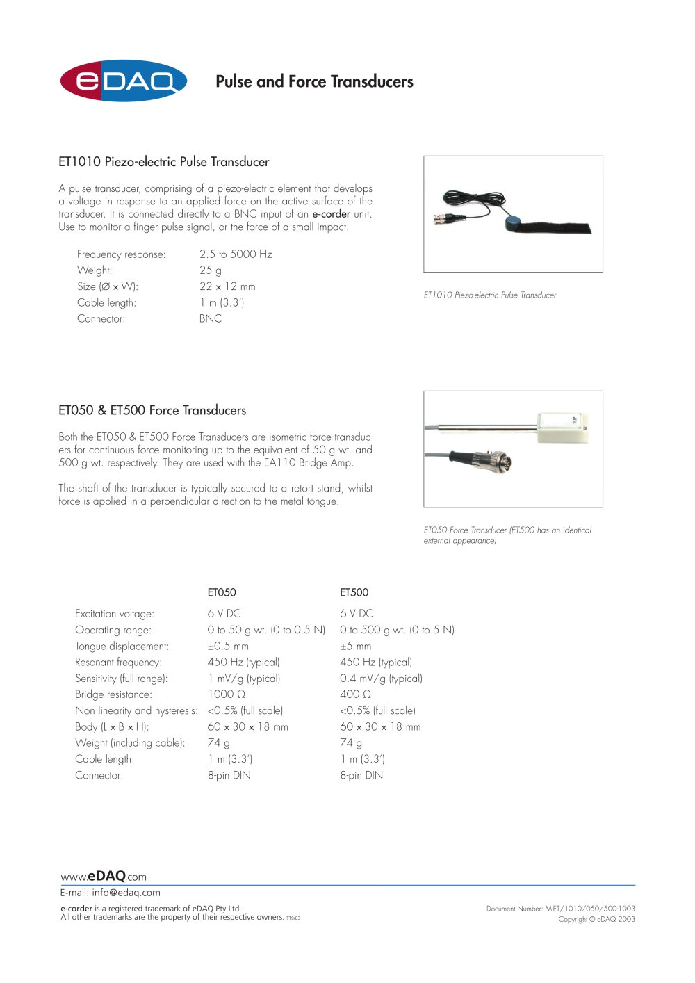 Piezo Electric Pulse Transducer - eDAQ