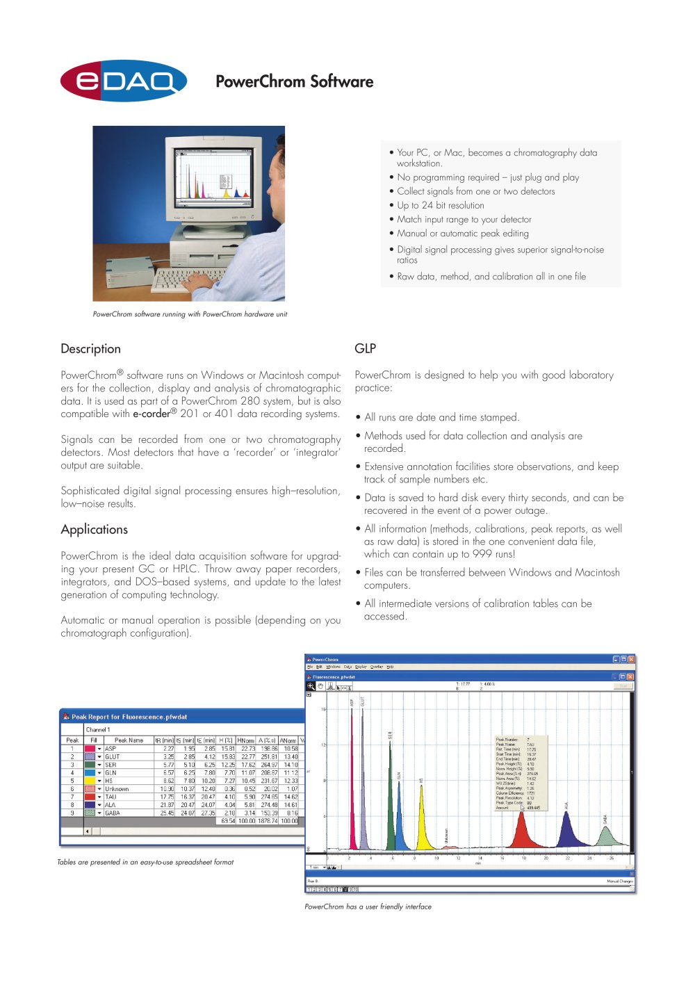 PowerChrom software brochure - eDAQ