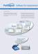 Product Brochure