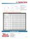 4VT Cyclone (Hot Water) Brochure - Hurst Boiler