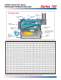 Firebox Boilers Series 100 Brochure - Hurst Boiler