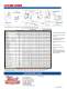 Low NOx Brochure - Hurst Boiler