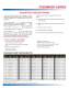 Feedmiser Brochure - Hurst Boiler