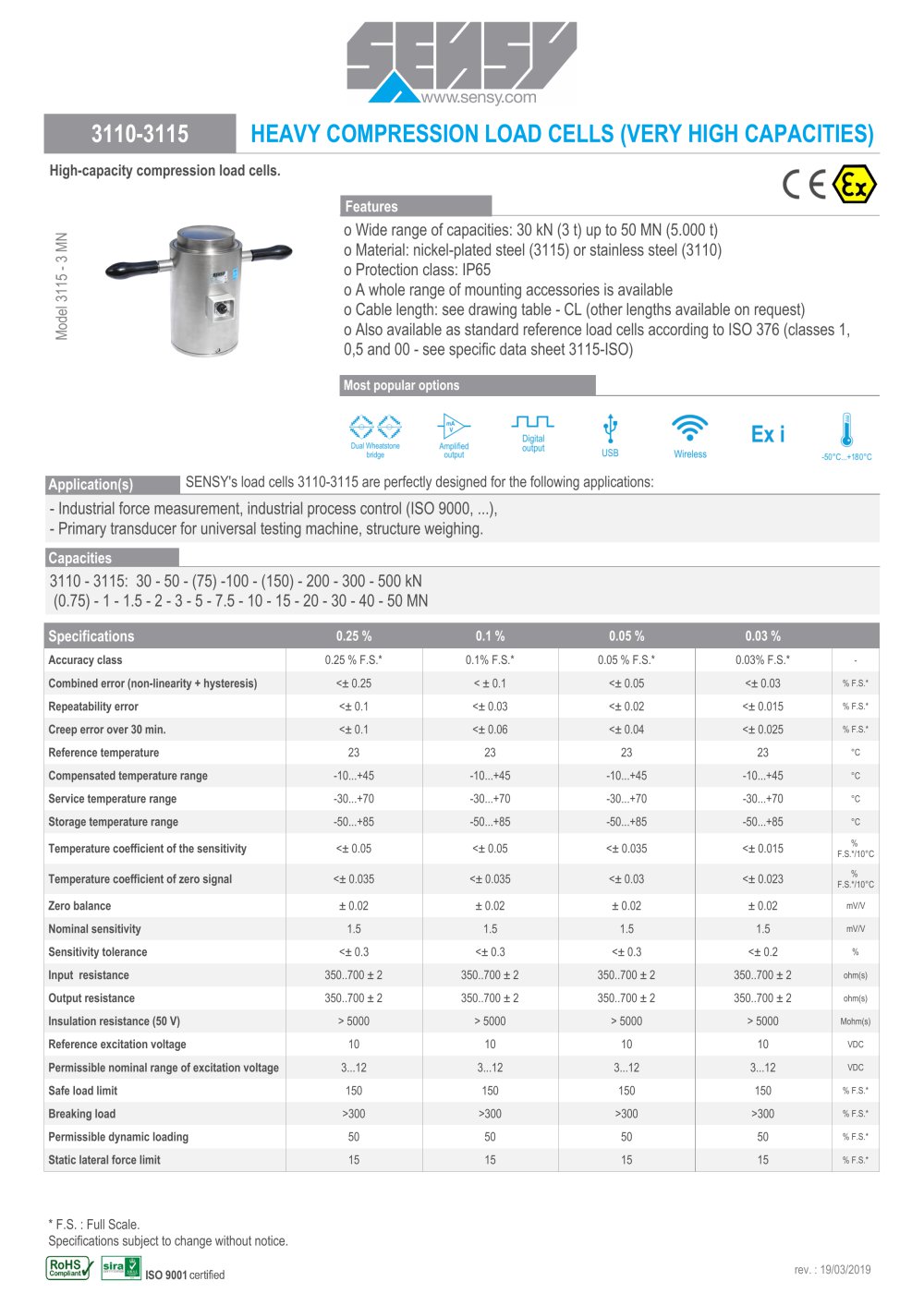 3110 - 3115 HEAVY COMPRESSION LOAD CELLS - SENSY