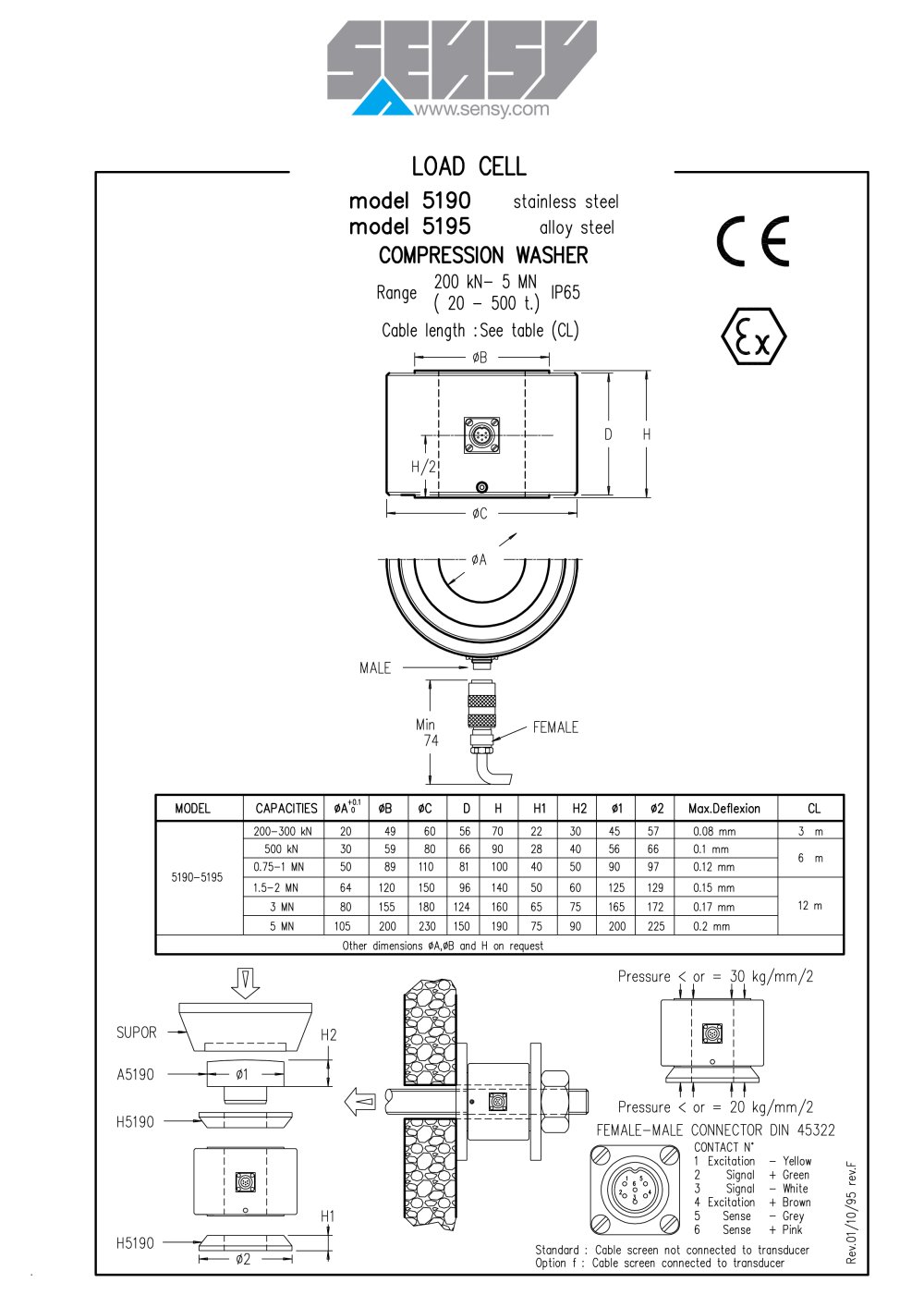 SENSY - 41007, 2625, 16138