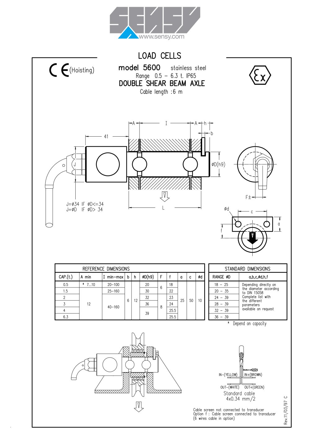 SENSY - 2625, 82707