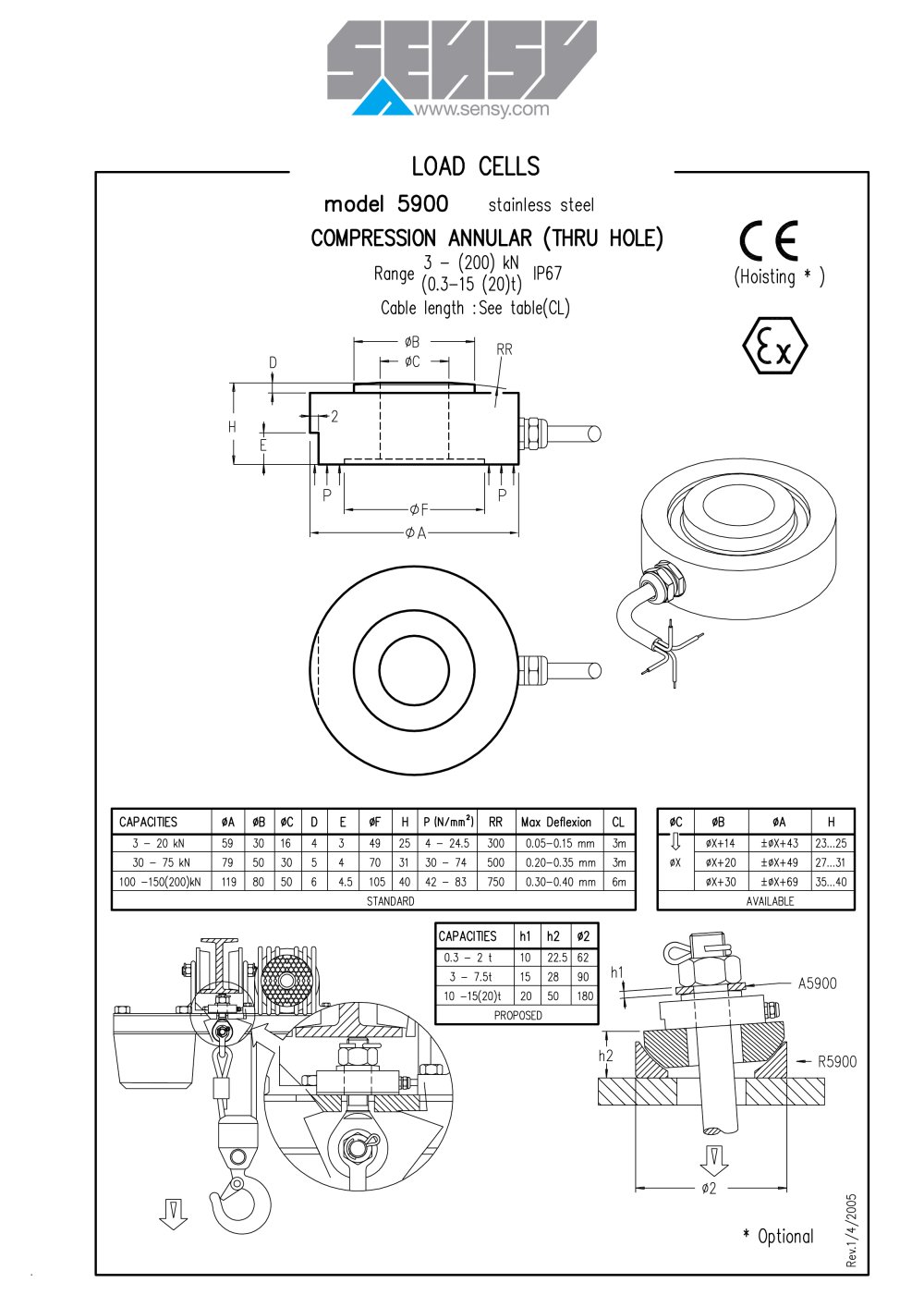SENSY - 82707