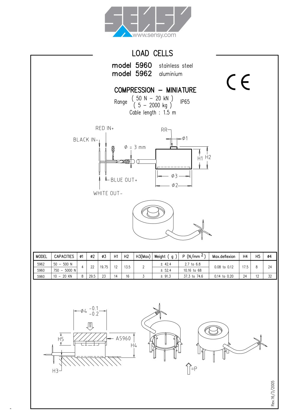 SENSY - 4804