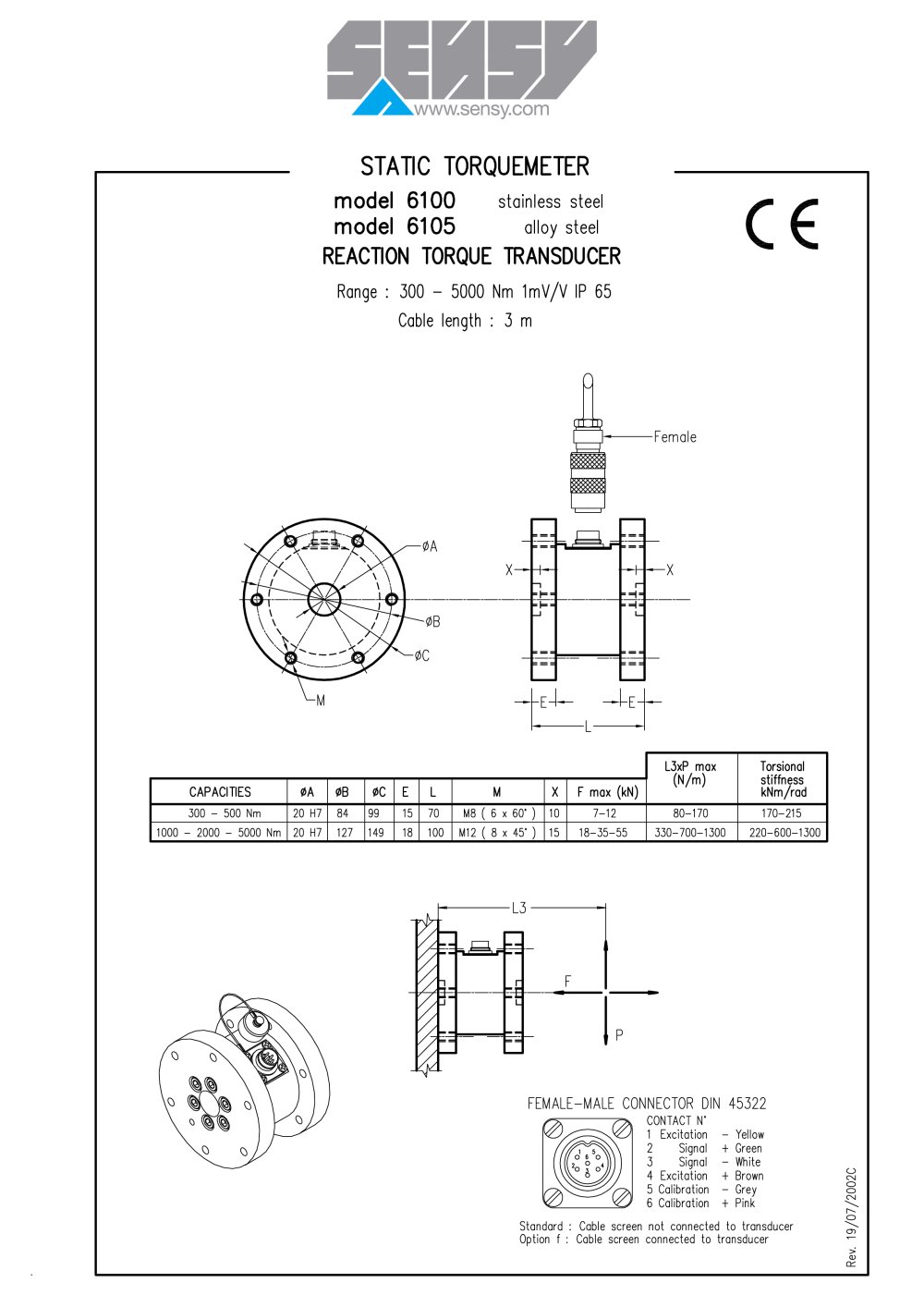SENSY - 3851