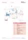 CPS 3.2E + EMB Bilge Water Separator - Facet International