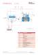 CPS B MK III + EMB 14x Bilge Water Separator - Facet International