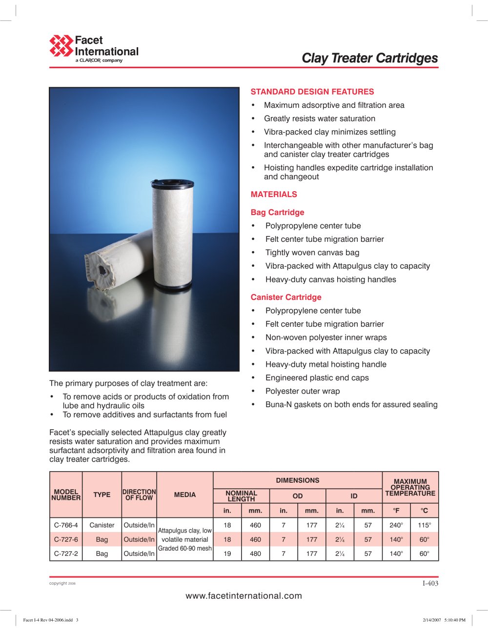Clay treater cartridges - Facet International