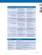 METALEDGE� - Purolator