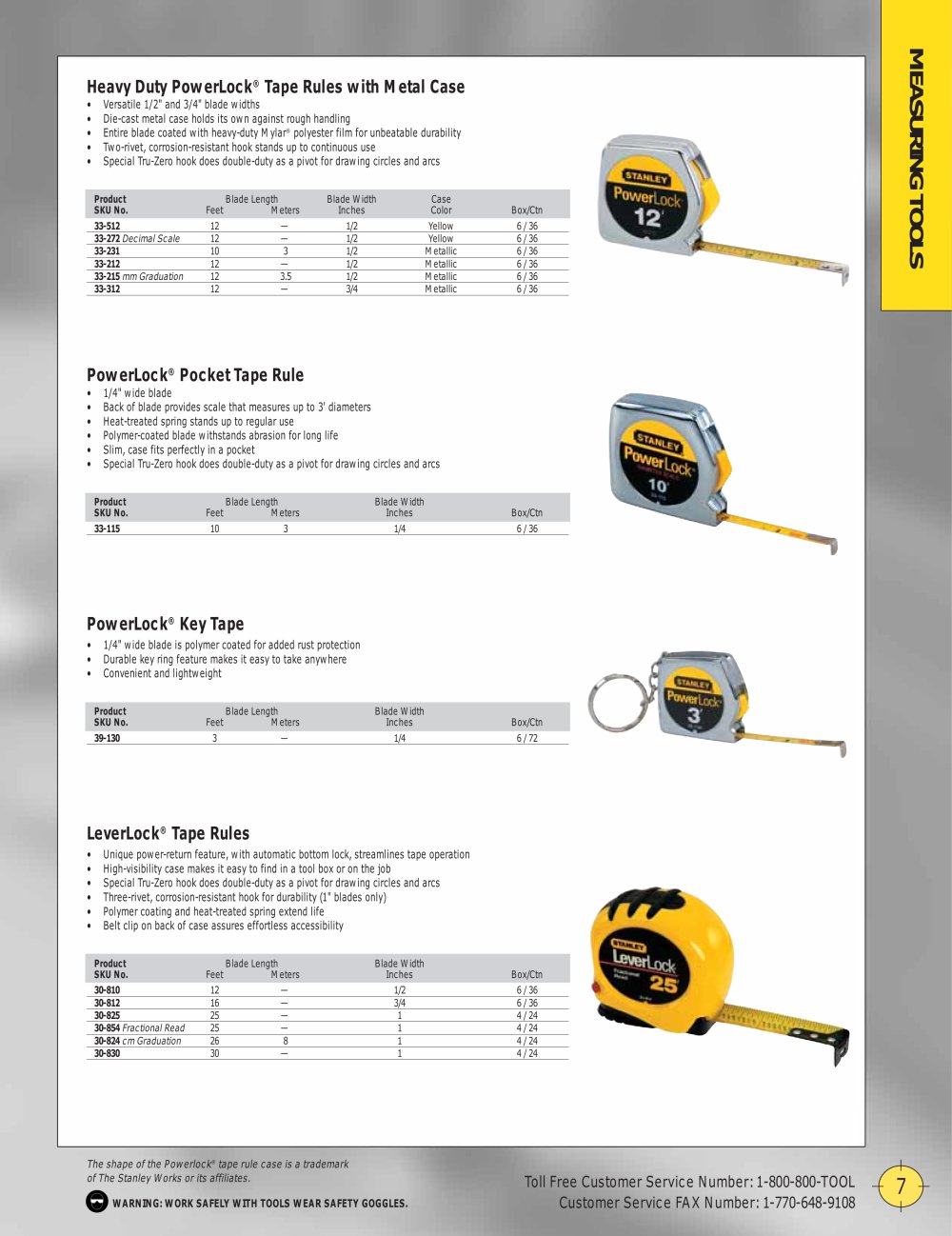 STANLEY PROTO - 137157