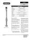 Tamper - Stanley Hydraulic Tools